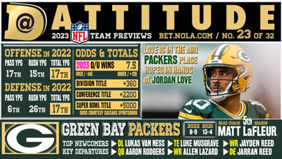 Green Bay Packers 2023 NFL preview